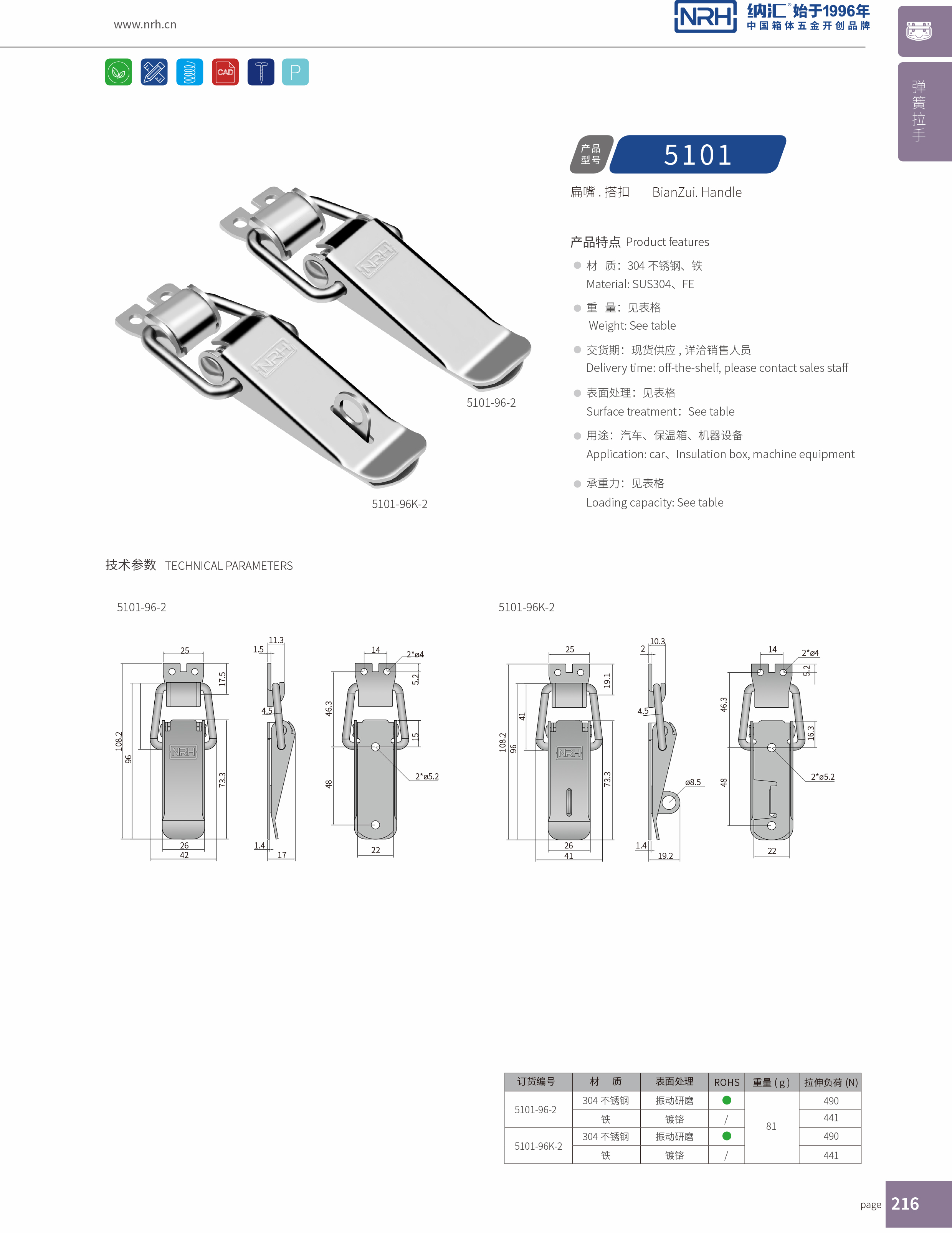 扁嘴91香蕉app官网5101-96-2工业柜锁_装备箱锁扣_NRH91香蕉app91香蕉app官网 