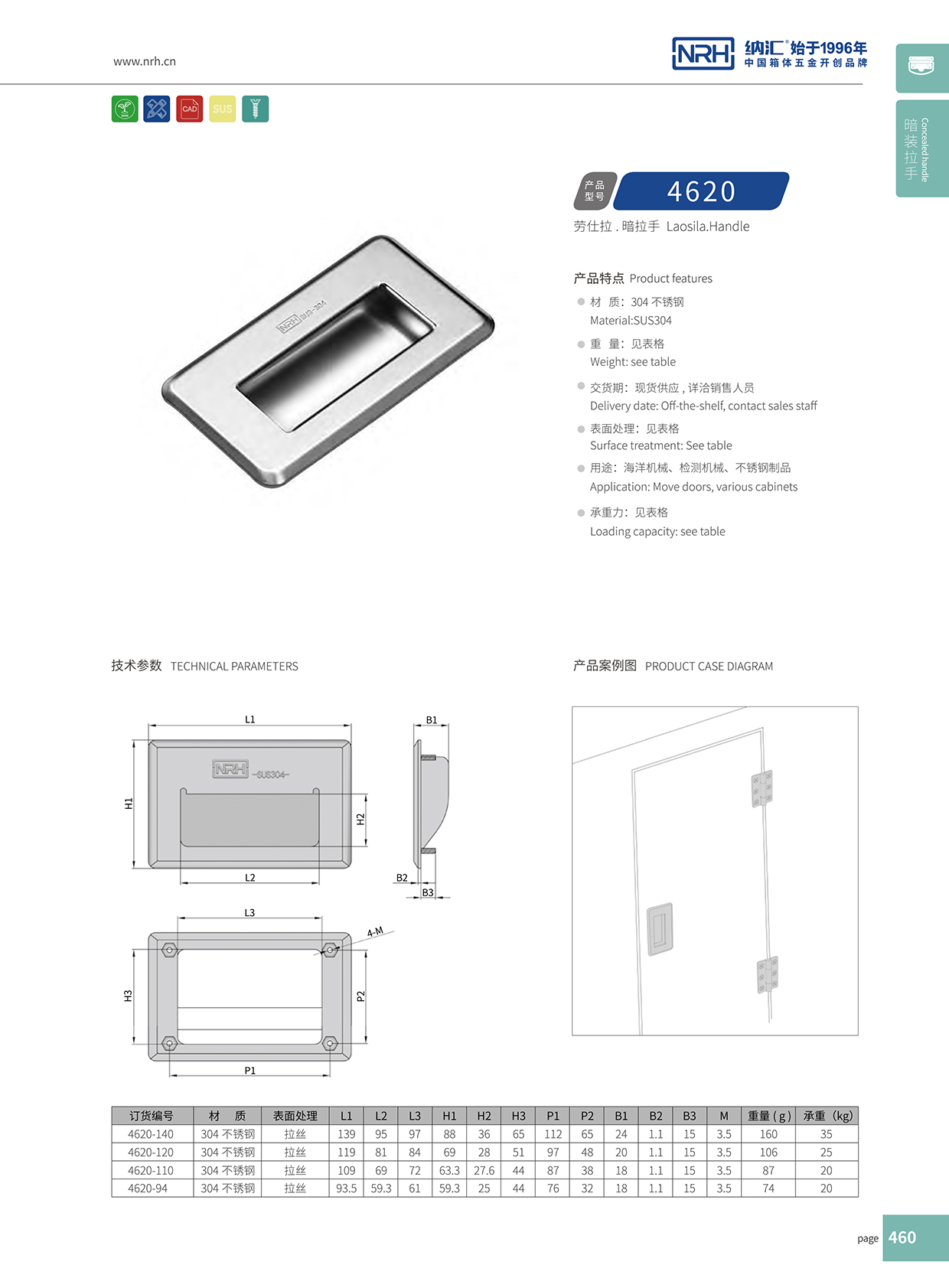 91香蕉app/NRH 4620-110 铁箱91香蕉app最新版下载