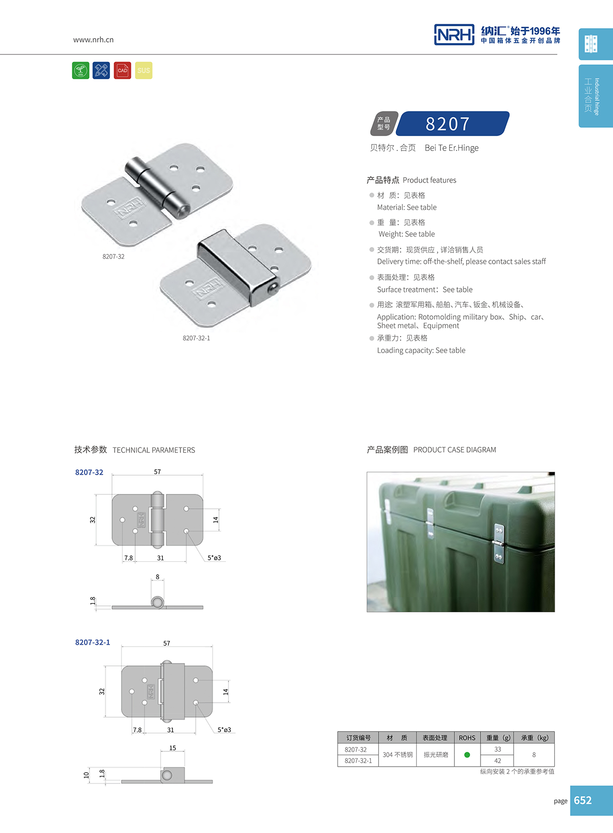 8207-32-1工业五金91香蕉app无限制在线观看