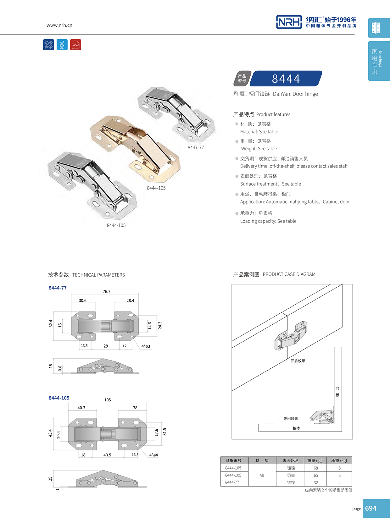 91香蕉app/NRH 8444-105 冷藏车门91香蕉app无限制在线观看