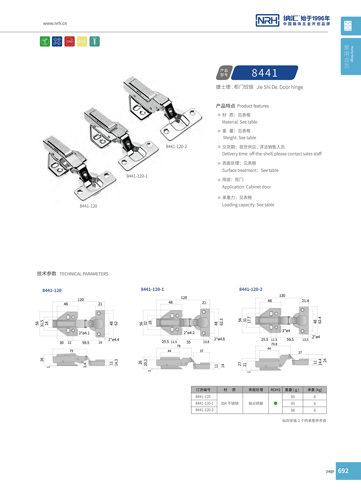 91香蕉app/NRH 8441-120-2 冷藏车门91香蕉app无限制在线观看