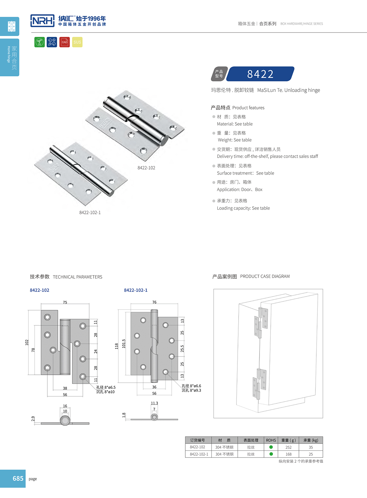 91香蕉app/NRH 8422-102 工业门重型91香蕉app无限制在线观看